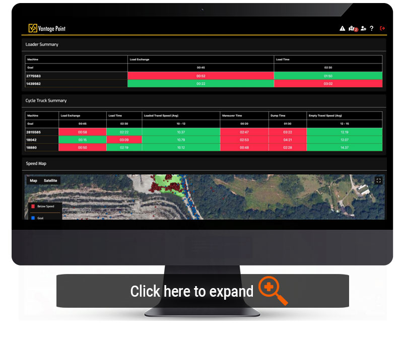 Foreman Dashboard Hover