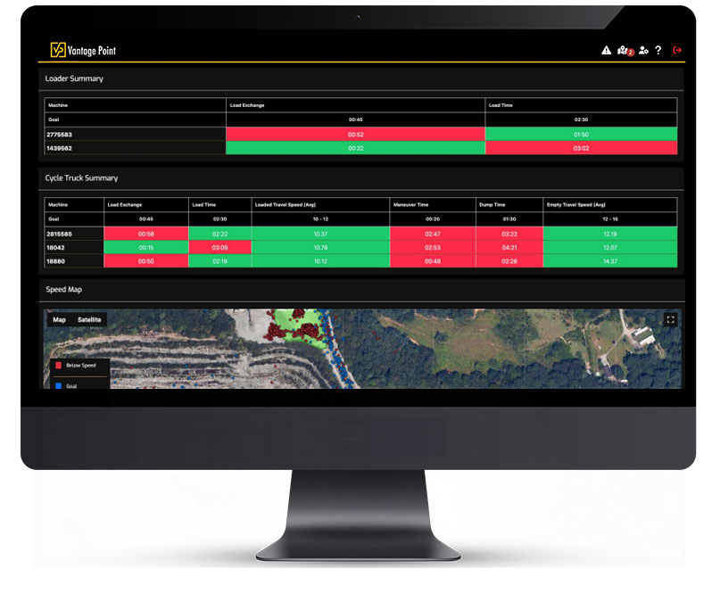 Foreman Dashboard