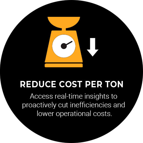 Reduce Cost Per Ton - Quarry Operations